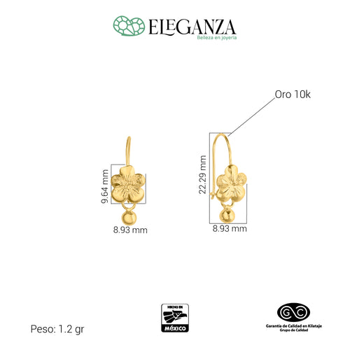 ARETES DE PENSAMIENTO