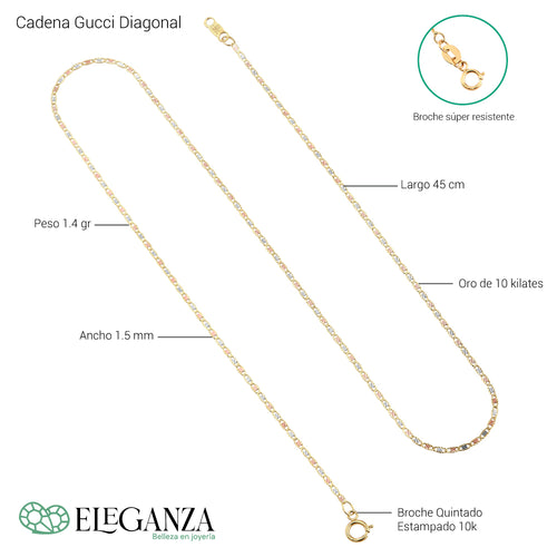 Medalla Virgen Gpe C/Cadena